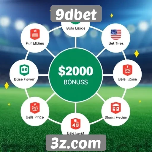 Como funciona o sistema de bônus do 9dbet