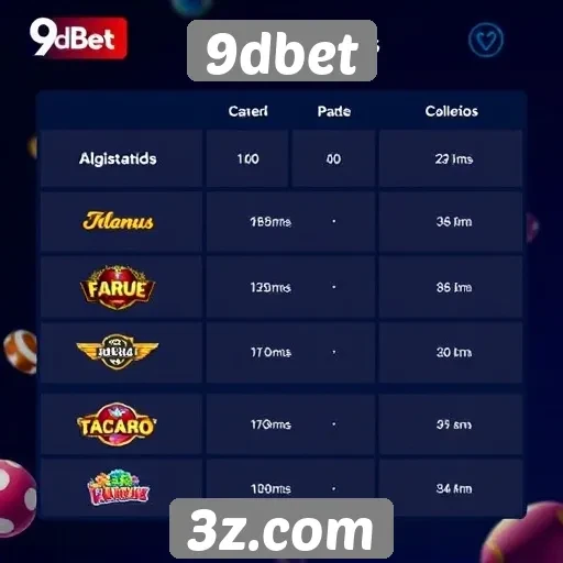 Comparação de jogos disponíveis na plataforma 9dbet